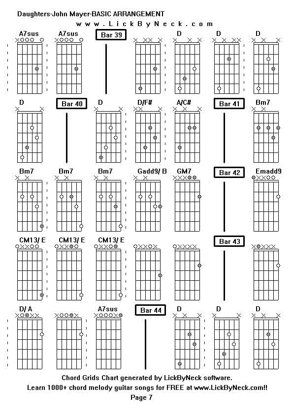 Chord Grids Chart of chord melody fingerstyle guitar song-Daughters-John Mayer-BASIC ARRANGEMENT,generated by LickByNeck software.